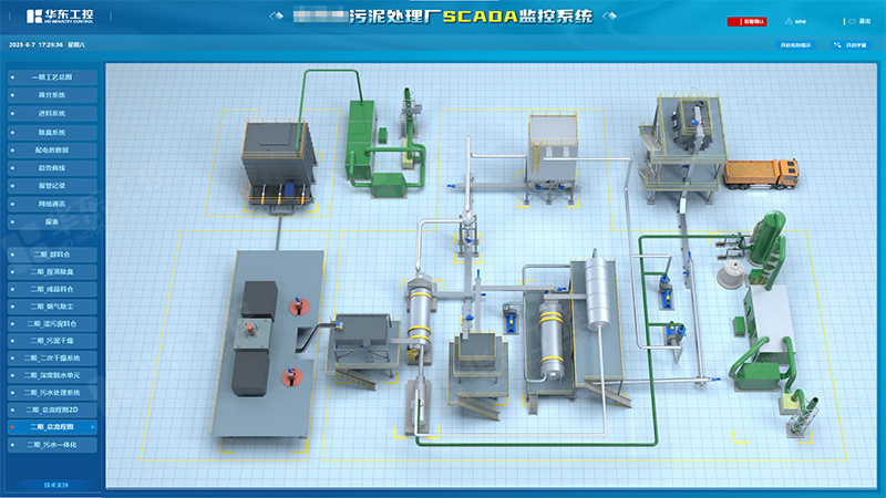 南陽(yáng)污泥08