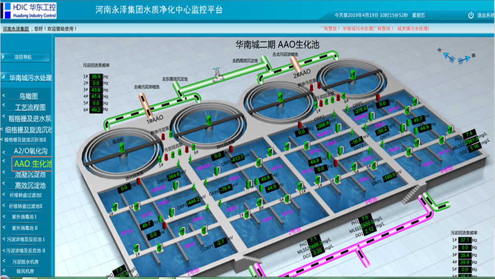 永澤集團(tuán)水質(zhì)凈化平臺(tái)案例
