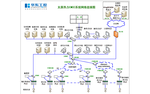 產(chǎn)品特點(diǎn)