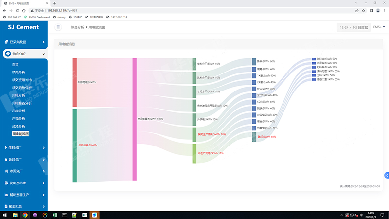 水泥廠能源管理系統(tǒng)幾大功能，您了解嗎？