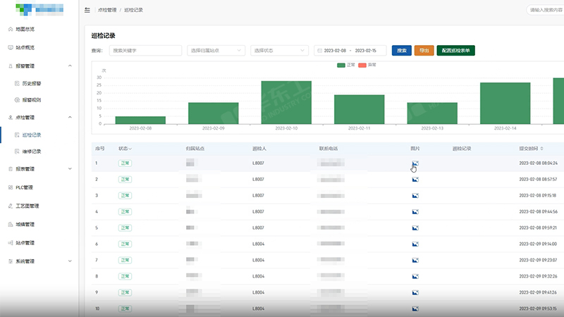 農(nóng)村污水在線集控系統(tǒng)破解分散治理難題的五大優(yōu)勢