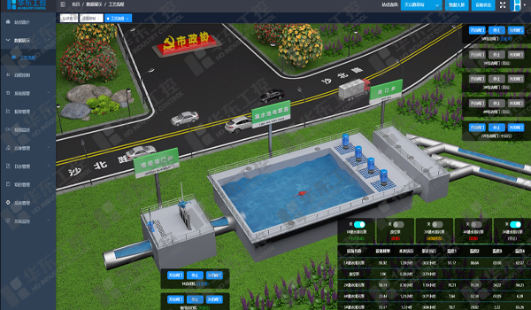 華東工控-云控平臺(tái)