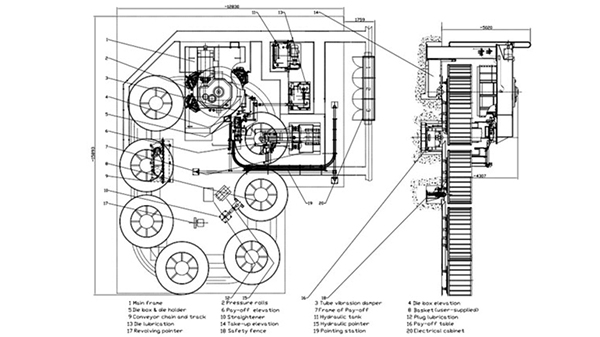 金屬制品加工生產(chǎn)線控制系統(tǒng)特點(diǎn)