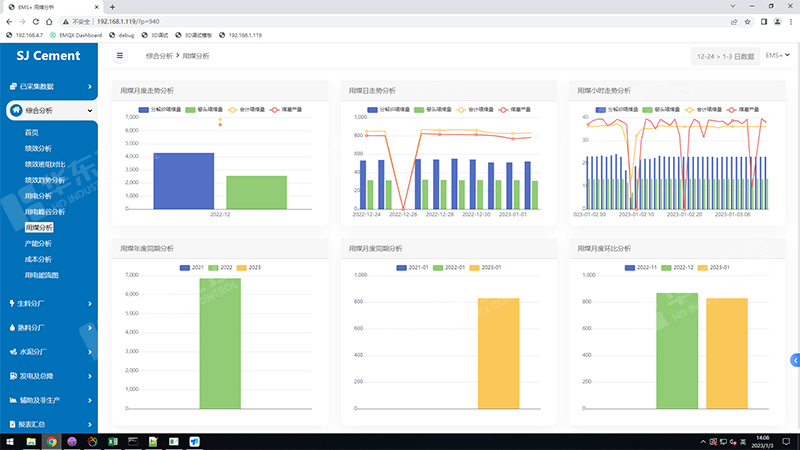 水泥能源管理系統(tǒng)如何提高能源使用效率？