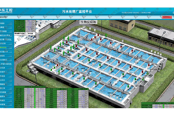 污水處理廠自動化控制系統(tǒng)